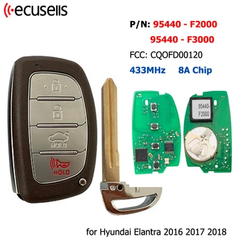 Ecusells 95440-F2000 95440-F3000 FCC: CQOFD00120 Дистанционно без ключ 434MHz 8A За Hyundai Elantra 2016 2017 2018 2019 Интелигентен ключодържател