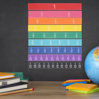 Дробни учебни помагала Манипулативи Математически играчки Инструменти за играчки Деца Играчки Детски плочки Цветно число
